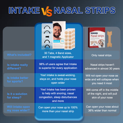 magnetic nasal strips